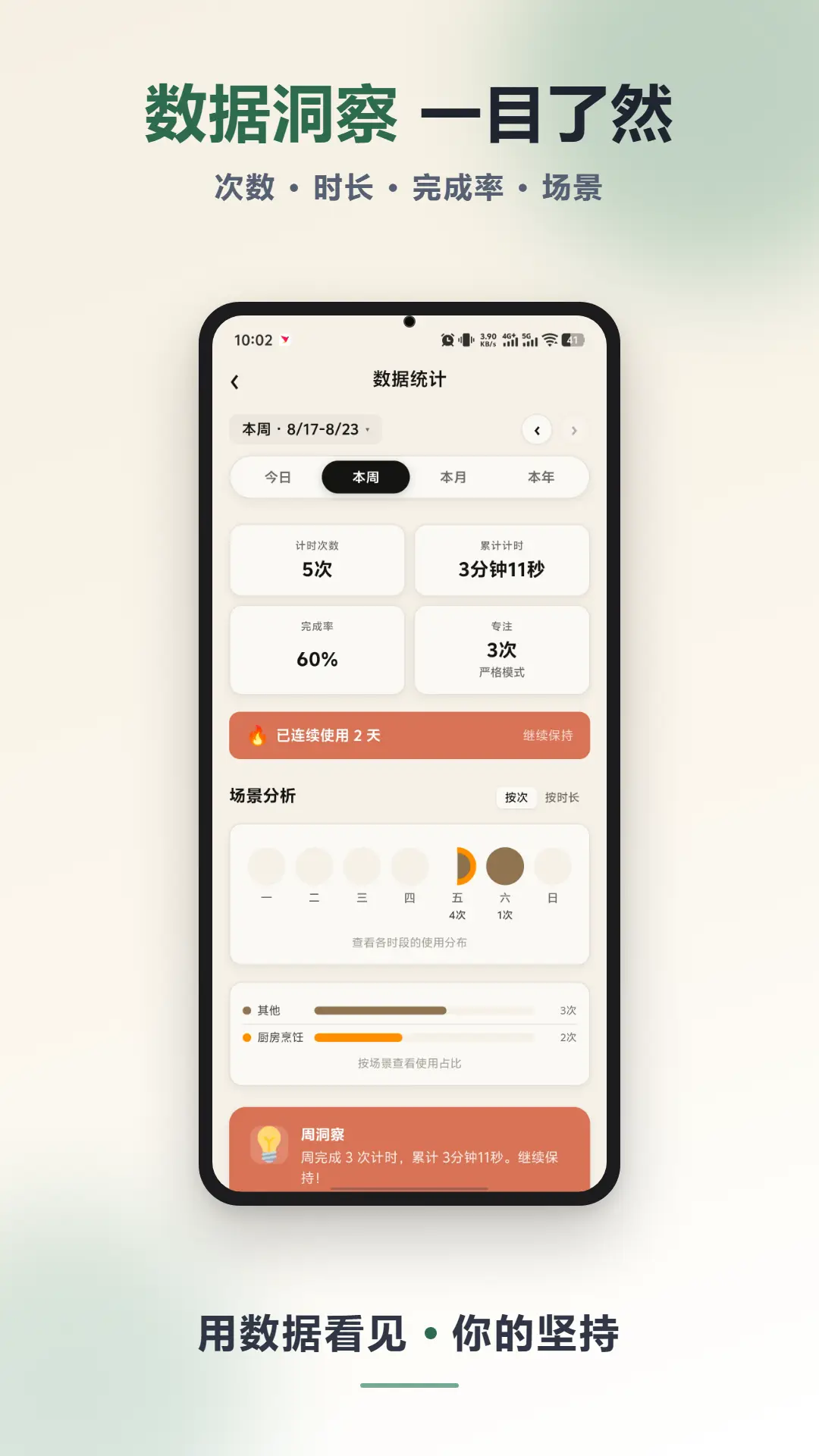 值刻计时器在线预览